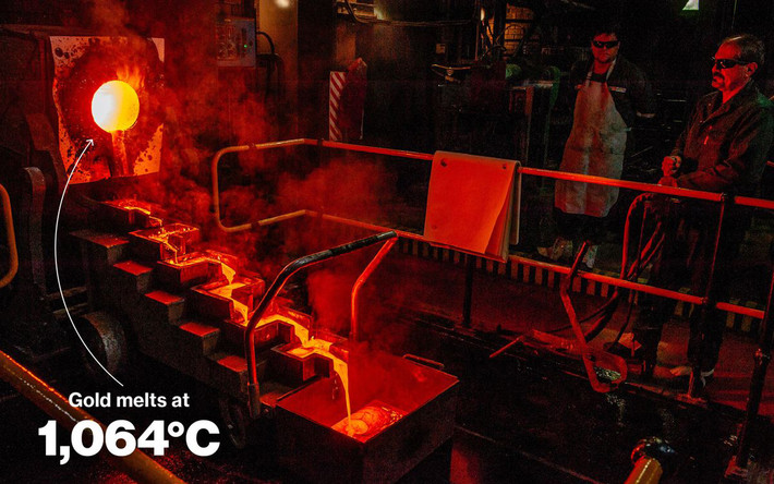 Vàng được nung ở 1.064 độ C chảy vào khuôn đúc. Khoảng 14,2 tấn vàng được đúc tại mỏ vàng này mỗi năm.