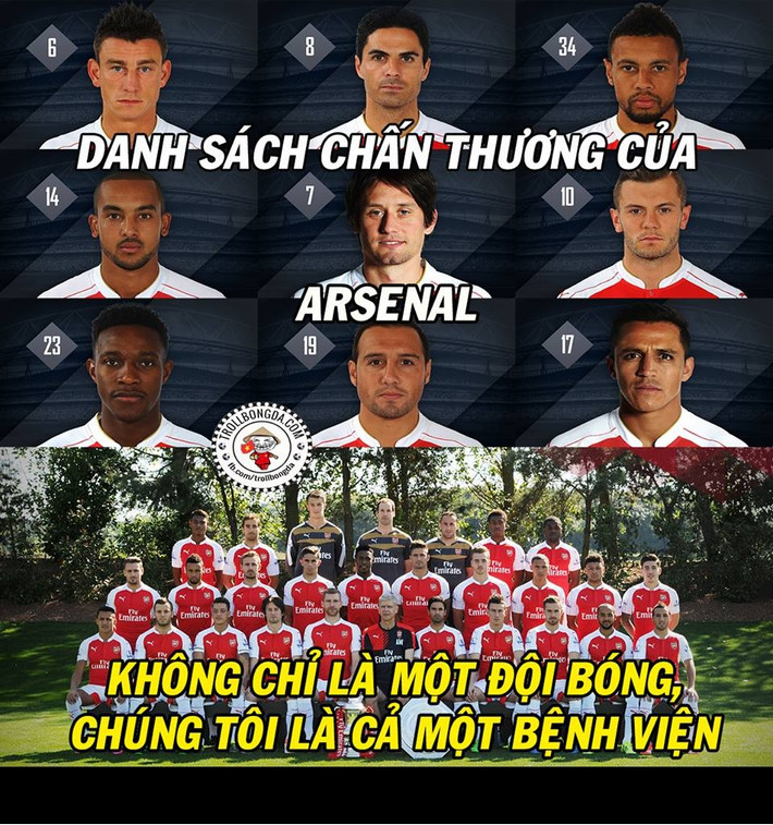 Danh sách bệnh binh của Arsenal ngày một dài trong khi đó các giải đấu mà đội bóng này tham dự đang đến hồi quyết liệt.