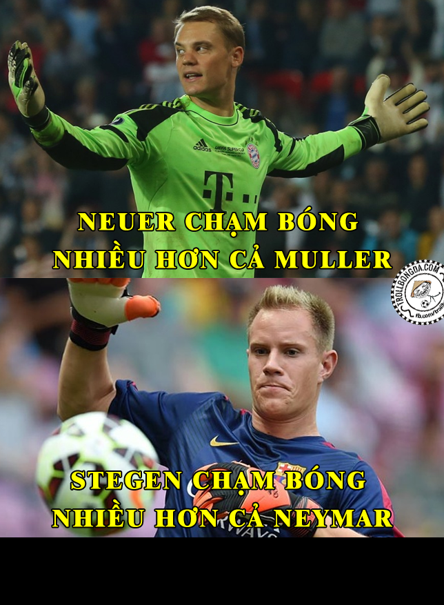 Năng suất làm việc của hai thủ thành trong trận đấu giữa Barca và Bayern Munich.