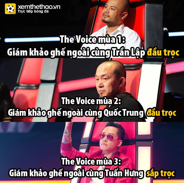 Bộ ba giám khảo The Voice.