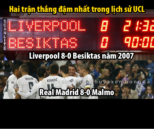 Trận thắng với tỷ số 8-0 trước Malmo của Real Madrid khiến nhiều người nhớ lại trận thắng cùng tỷ số của Liverpool trước Besiktas vào năm 2007.