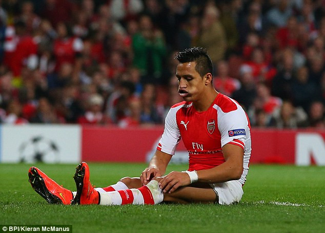 Alexis Sanchez là cầu thủ thi đấu xuất sắc nhất trong đội hình của Arsenal mùa giải trước. Nhưng những trận đấu đầu của Premier League mùa giải này, Alexis Sanchez tỏ ra mệt mỏi trong từng bước chạy và chính phong độ không tốt này của Sanchez ảnh hưởng rất nhiều tới thành tích của các pháo thủ thời gian qua.