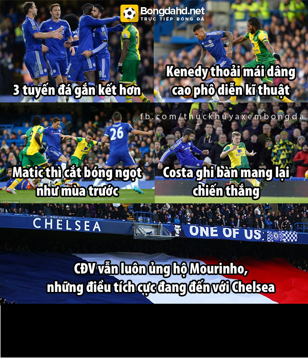 Mọi lợi thế đang dành cho Chelsea và Mourinho vậy liệu rằng họ có thể vươn lên sau thời gian thảm họa hồi đầu mùa giải.