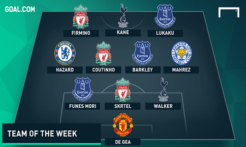 Đội hình tiêu biểu vòng đấu thứ 13 Premier League 2015/2016 theo đánh giá của trang Goal.com.
