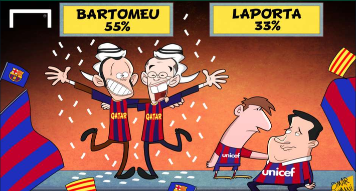 Bartomeu có sự hậu thuẫn về tài chính của Tập đoàn Qatar để thắng cử chức chủ tịch của Barca nhiệm kỳ mới.