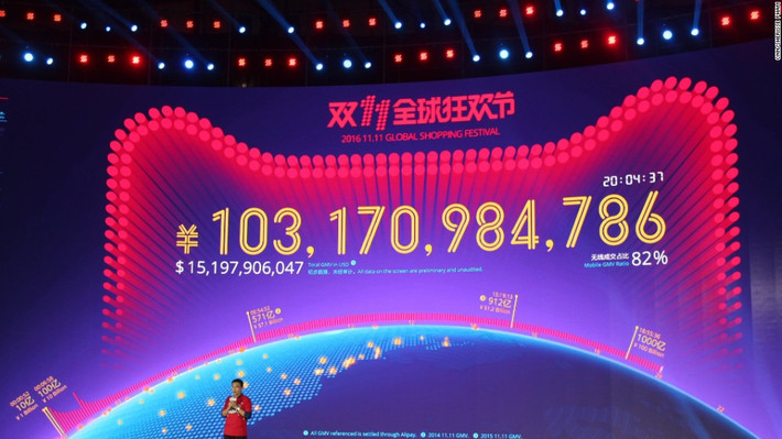 Sau 13 giờ bắt đầu chương trình, công ty của tỷ phú Jack Ma nhanh chóng đạt kỷ lục mới với doanh thu 18 tỷ USD, cao hơn con số 17,8 tỷ USD trong vòng 24 giờ hồi năm ngoái. Ảnh: Reuters.