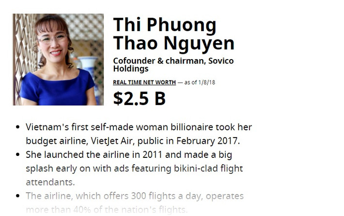 Hiện tại, tài sản của bà Thảo khoảng 2,5 tỷ USD, giàu thứ 989 thế giới (theo ước tính của Forbes). Ảnh: Forbes.