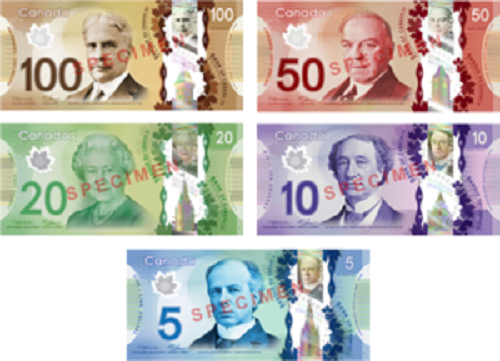 Đồng dollar Canada (CAD) có giá trị bằng 0,75 USD. Ảnh: Topnews.