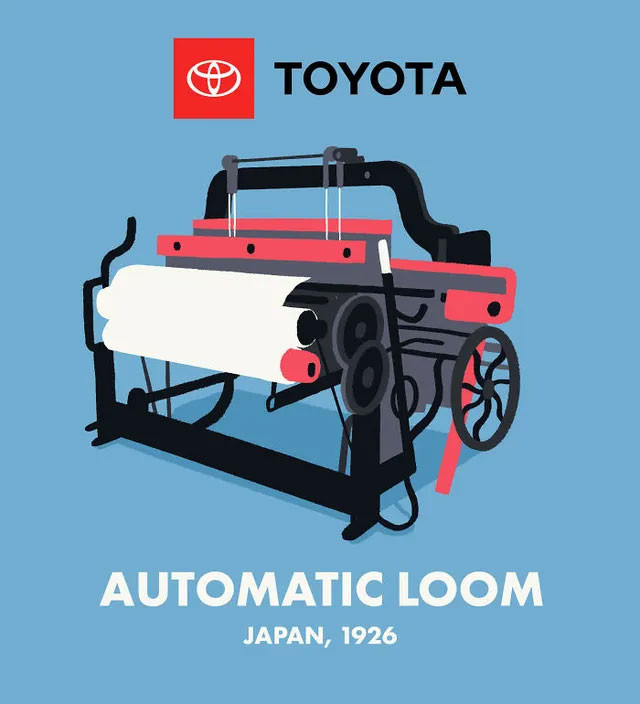Sản phẩm đầu tiên của Toyota là những chiếc khung dệt tự động và tiên tiến nhất khi đó.