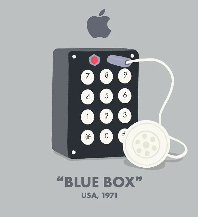 Apple hiện là một trong những công ty máy tính, điện thoại hàng đầu thế giới. Nhưng, sản phẩm đầu tiên của hai Steves (những người sáng lập công ty Steve Jobs và Steve Wozniak) lại là một 'Blue Box' - thiết bị này gọi điện thoại đường dài miễn phí.