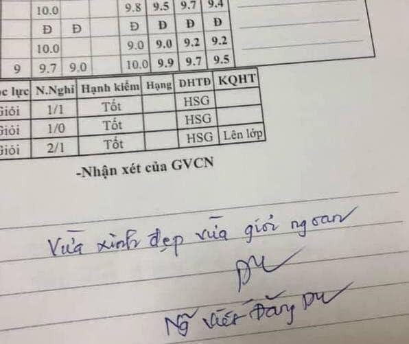 Thông thường các thầy cô chỉ nhận xét một cách chung chung , đó được xem là chuẩn chung cho lời nhận xét học sinh. Song mới đây, mọi người đều "lịm tim" khi đọc một loạt những lời nhận xét sổ liên lạc của một thầy giáo trẻ.