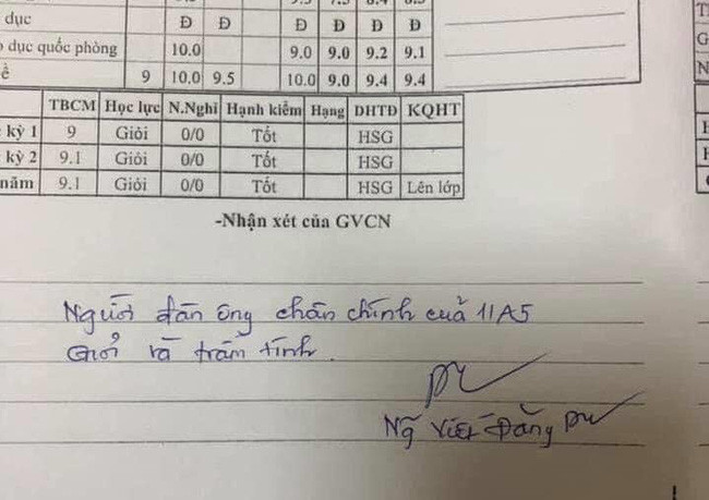 Được biết, người thầy giáo trẻ có những dòng phê sổ liên lạc này có tên Nguyễn Viết Đăng Du - tổ trưởng môn Lịch sử, Trường THPT Lê Quý Đôn, TP HCM.