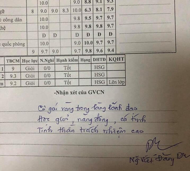 Theo lời chia sẻ từ các bạn học sinh từng được thầy Du dạy, mỗi cuối năm khi phê sổ liên lạc, thầy thường không dựa vào thành tích học tập để nhận xét, mà luôn cố gắng nhớ hình ảnh, đặc điểm, hoàn cảnh của từng người.