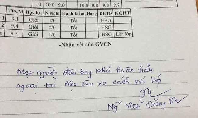 Rõ ràng khi đọc những dòng nhận xét của thầy Du, ai cũng công nhận rằng nó đong đầy tình cảm, tâm lý như thế của thầy chính là nguồn động lực để các em cố gắng trong học tập và vượt khó trong mọi hoàn cảnh.