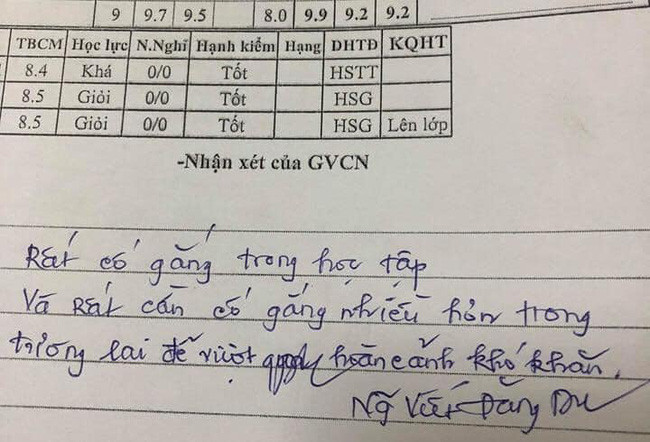 Ngoài việc ngất ngây trước những lời có cánh của thầy, cư dân mạng còn nhanh chóng phát hiện ra thêm một điều đặc biệt nữa là lớp của thầy có nhiều bạn học giỏi, toàn trên 9 phẩy.
