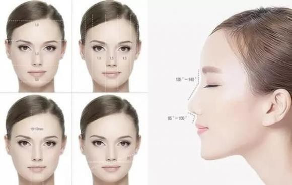 Mũi cao thể hiện sự kiên trì. Những người sở hữu mũi cao thì khi bé chăm chỉ khi lớn có ý chí sắt đá. Thế nên thần tài rất ưng ý với những người này nên sẵn sàng gia hộ, chỉ lối dẫn đường cho họ tới thành công. Những người có tướng mũi cao thường là người có chí tiến thủ và biết tích lũy biết nắm bắt cơ hội nên họ tích lũy phúc lớn.