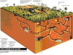 Địa đạo Củ Chi là một hệ thống phòng thủ trong lòng đất, được các chiến sĩ giải phóng xây dựng tại điểm cuối Đường mòn Hồ Chí Minh. Toàn hệ thống địa đạo có chiều dài 200km với 3 tầng sâu khác nhau, chiều sâu từ 3m đến 12m, gồm nhiều phòng chức năng để đảm bảo mọi hoạt động sống trong lòng đất. Bên trên địa đạo là rất nhiều ụ chiến đấu, bãi mìn, hố đinh, hầm chông... Quân đội Mỹ - Sài Gòn đã liên tục tấn công vào hệ thống địa đạo, nhưng không đạt được bất cứ thành công nào.