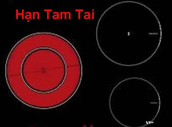 Khi vào vận Tam Tai thì hay khốn đốn, trắc trở, vất vả. Đặc biệt là khi cả vợ chồng cùng nằm trong tam hợp tuổi nói trên vì đôi bên đều phải mệt mỏi cùng lúc. Mức độ cộng hưởng sẽ làm ảnh hưởng nặng đến gia đình. Đó cũng là thiệt thòi của các tuổi hợp. Nếu vợ chồng không cùng tam hợp thì hạn rải rác sẽ đỡ áp lực hơn.