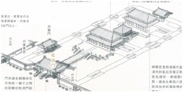 Vì sao Trung Quốc giao thái giám người Việt xây Tử Cấm Thành? - Hình 2 Vi sao Trung Quoc giao thai giam nguoi Viet xay Tu Cam Thanh?-Hinh-2