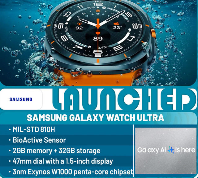 Samsung Galaxy Watch Ultra: Sức mạnh AI có đủ tạo sóng? - Hình 2 Samsung Galaxy Watch Ultra: Suc manh AI co du tao song?-Hinh-2