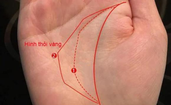 Ai có đường chỉ tay hình tam giác, cả đời giàu sang, phú quý - Hình 2 Ai co duong chi tay hinh tam giac, ca doi giau sang, phu quy-Hinh-2