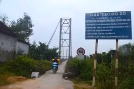Dừng lưu thông cầu treo Đò Rô 3 tháng để sửa chữa