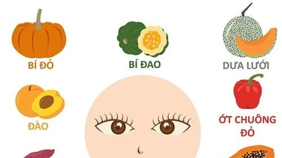 Dưỡng chất vàng cho đôi mắt khỏe mạnh