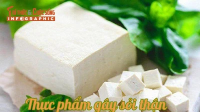[INFOGRAPHIC] Thực phẩm gây sỏi thận khi dùng chung với đậu phụ