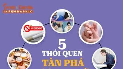 [INFOGRAPHIC] Thói quen xấu “tàn phá” xương khớp