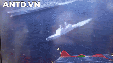 Việc dùng tên lửa hành trình Kalibr vào khu vực Idlib một lần nữa cho thấy sự cứng rắn của Nga đối với phiến quân ở Syria.