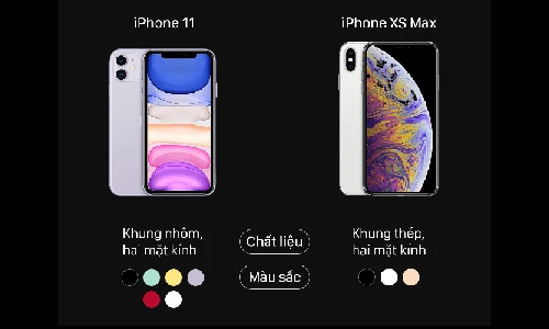 iPhone 11 đọ thông số với iPhone XS Max