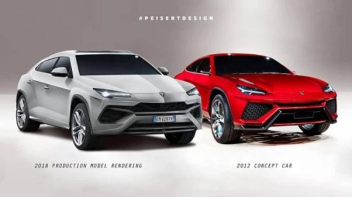 Lamborrghini Urus "tiến hoá" từ concept đến thương mại thế nào?