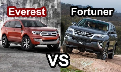 Toyota Fortuner và Ford Everest phiên bản 2016 “đối đầu“
