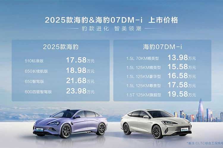 BYD Seal 07 2025 chạy 2.000km mới “uống xăng”, tốn 3,4 lít/100km