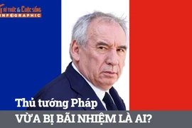 [INFOGRAPHIC] Thủ tướng Pháp vừa bị bãi nhiệm là ai?