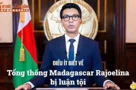 [INFOGRAPHIC] Điều ít biết về Tổng thống Madagascar Rajoelina bị luận tội
