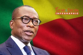 [INFOGRAPHIC] Điều ít biết về Tổng thống Benin Patrice Talon