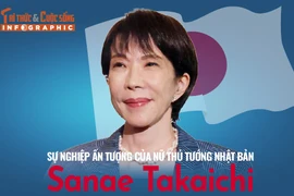 [INFOGRAPHIC] Sự nghiệp ấn tượng của nữ Thủ tướng Nhật Bản Sanae Takaichi