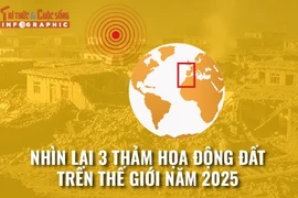 [INFOGRAPHIC] Nhìn lại 3 thảm họa động đất trên thế giới năm 2025