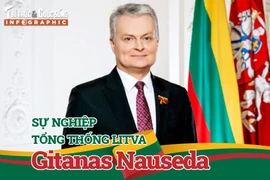 [INFOGRAPHIC] Sự nghiệp Tổng thống Litva Gitanas Nauseda