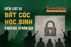 [INFOGRAPHIC] Điểm loạt vụ bắt cóc học sinh ở Nigeria 10 năm qua