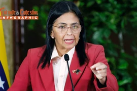 [INFOGRAPHIC] Điều ít biết về Tổng thống lâm thời Venezuela Delcy Rodriguez