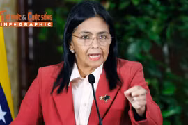 [INFOGRAPHIC] Điều ít biết về Tổng thống lâm thời Venezuela Delcy Rodriguez