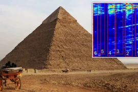 Lộ thành phố ngầm sâu 600m dưới Giza, có thể viết lại lịch sử