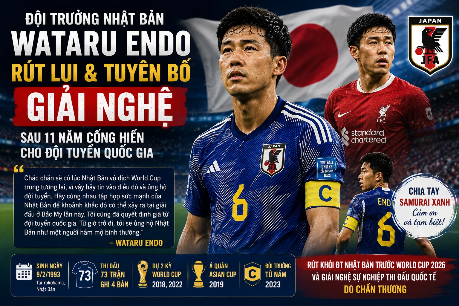 [INFOGRAPHIC] Wataru Endo giải nghệ quốc tế trước thềm World Cup 2026