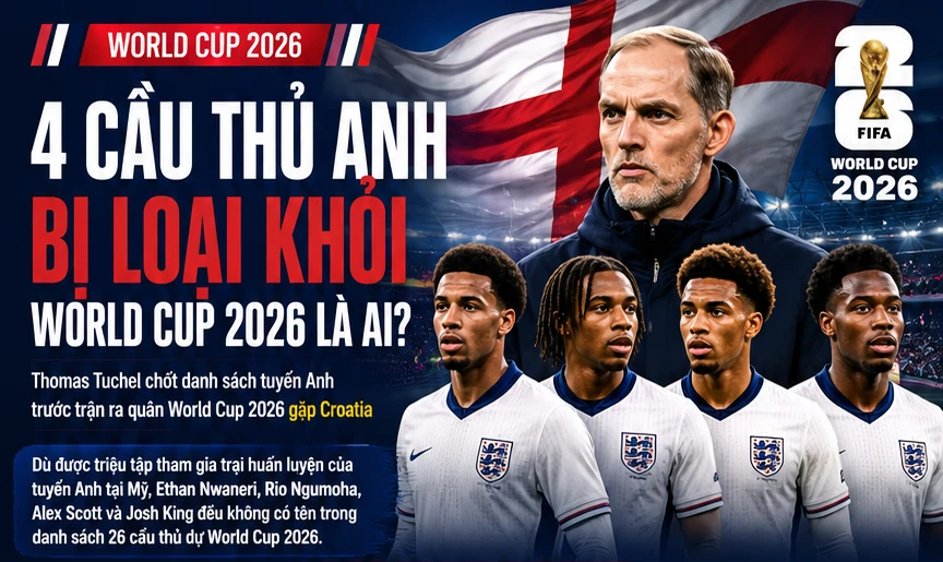 [INFOGRAPHIC] 4 cầu thủ Anh bị loại khỏi World Cup 2026 là ai?