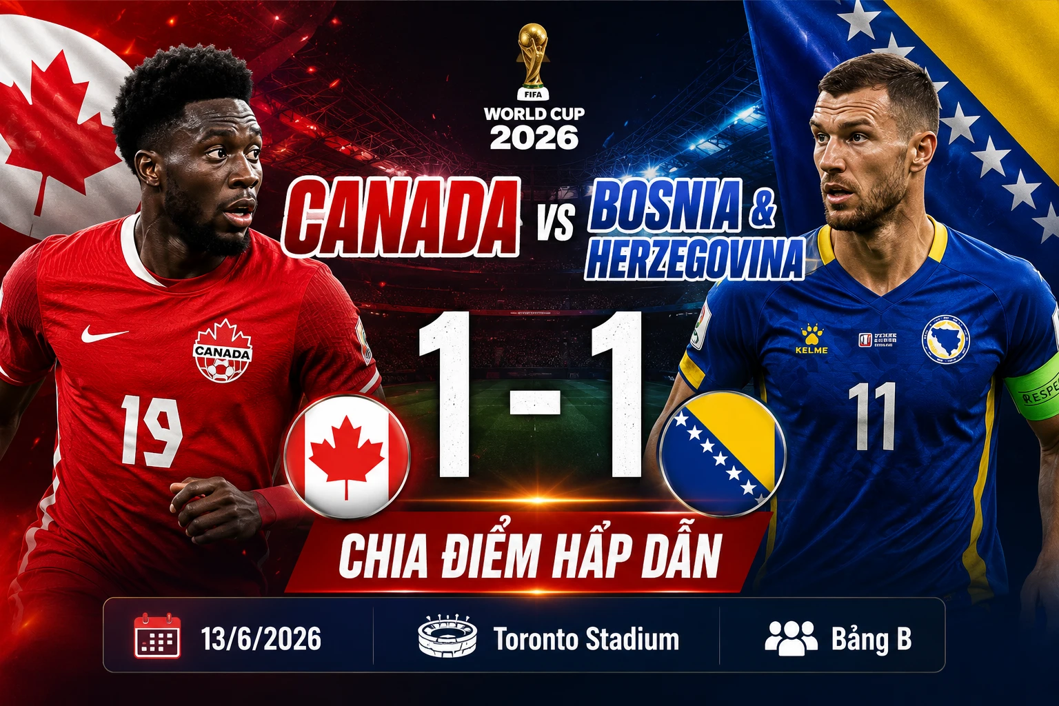 [INFOGRAPHIC] Canada chia điểm Bosnia & Herzegovina tại World Cup 2026
