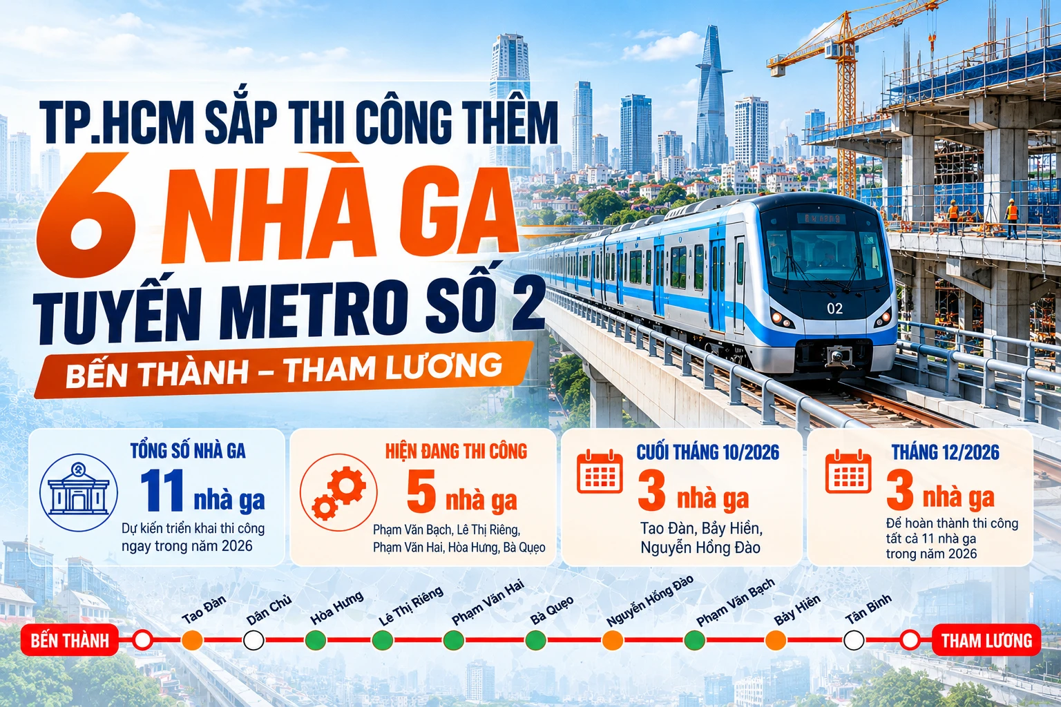 [INFOGRAPHIC] TP.HCM sắp thi công thêm 6 nhà ga tuyến metro số 2
