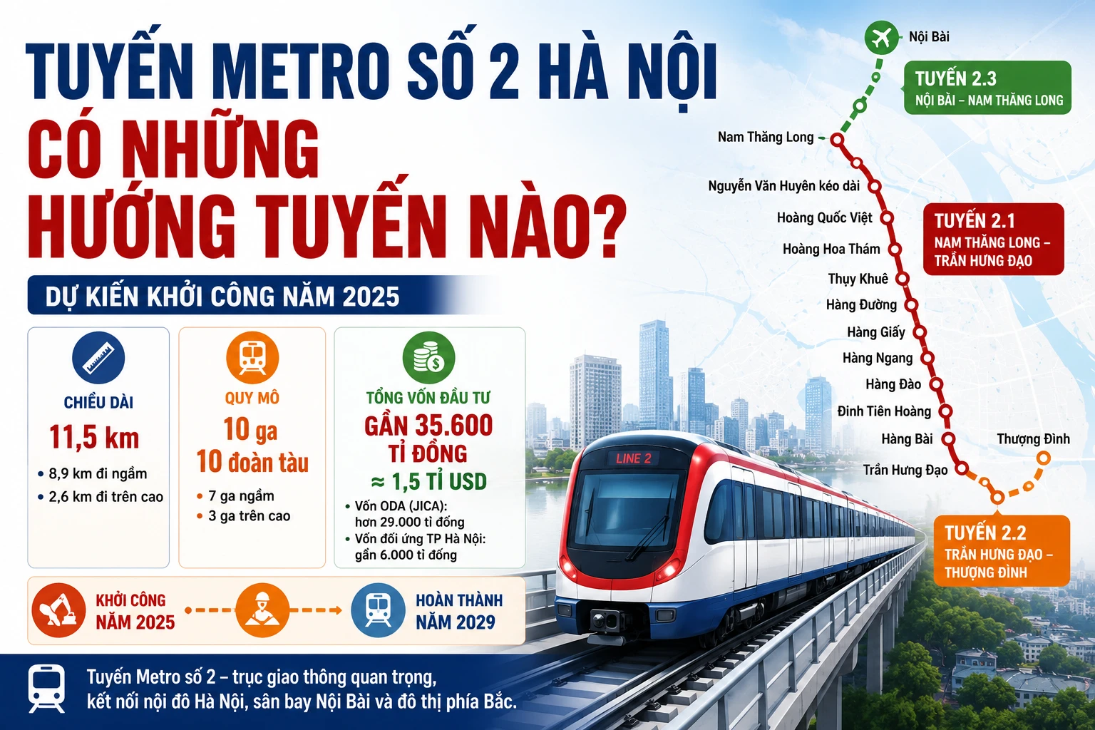 [INFOGRAPHIC] Tuyến Metro số 2 Hà Nội, có những hướng tuyến nào?