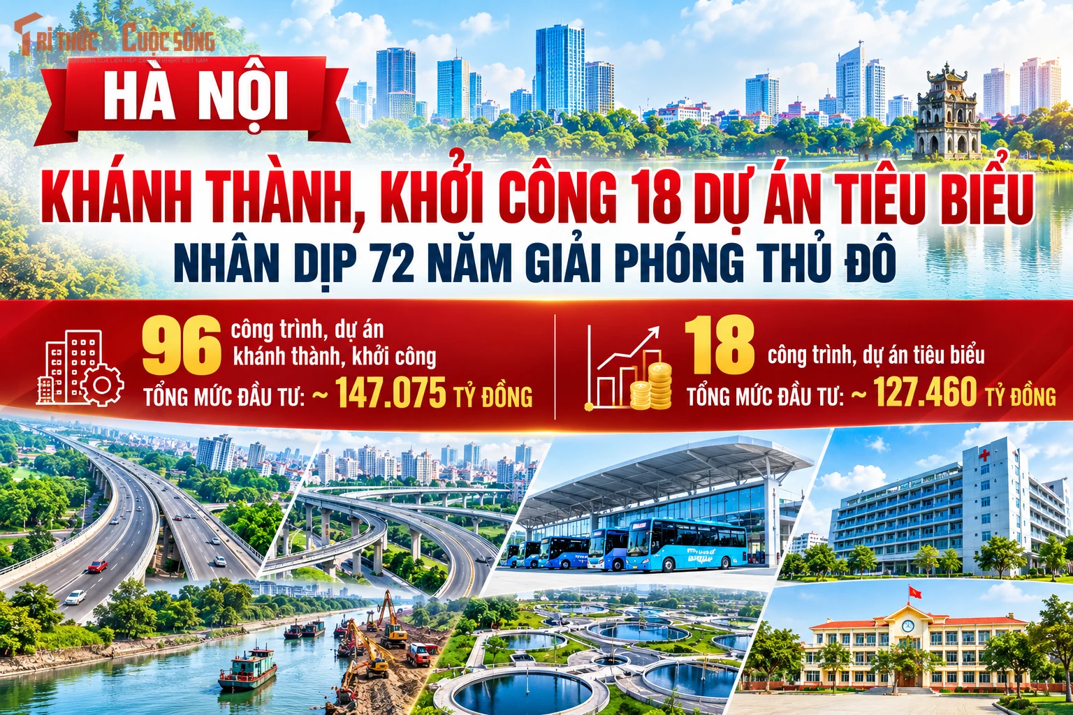 [INFOGRAPHIC] Loạt dự án được Hà Nội khánh thành, khởi công dịp 10/10
